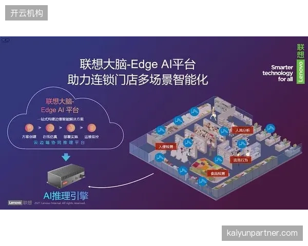 空间计算将成为体育场馆的下一个流量入口，彻底取代当前以手机APP为中心的交互模式